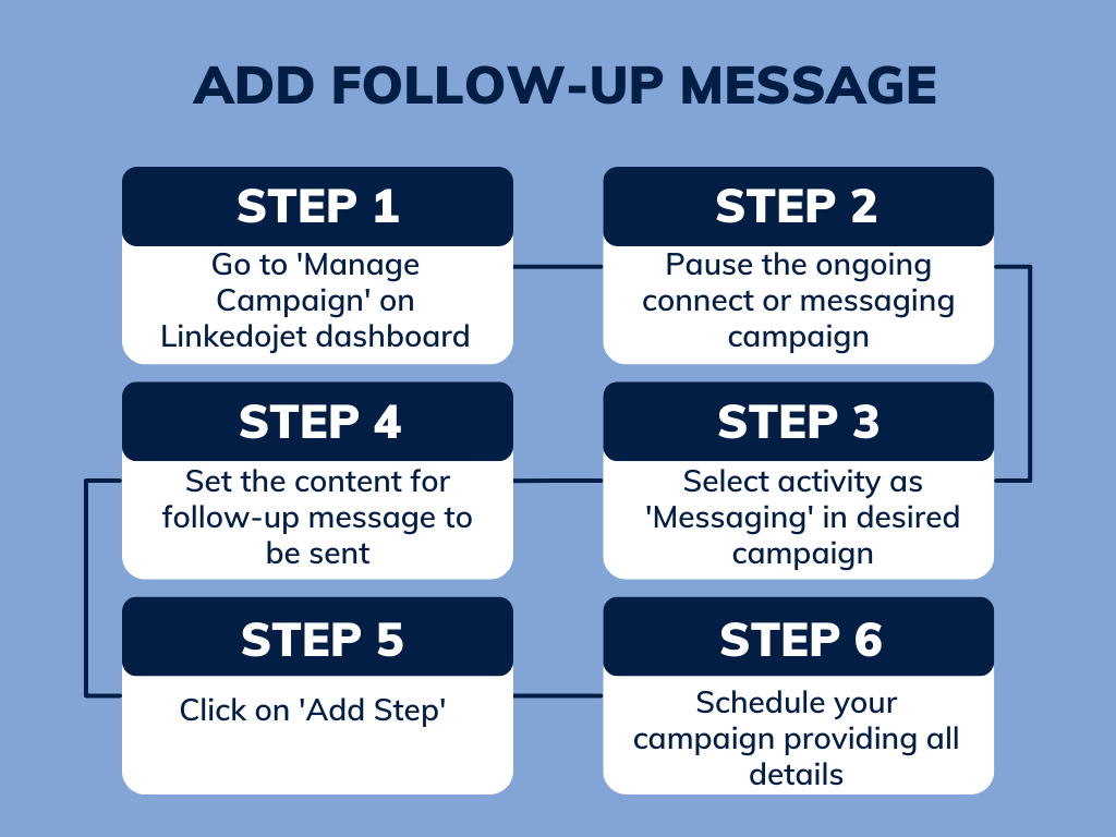 add-follow-up-message